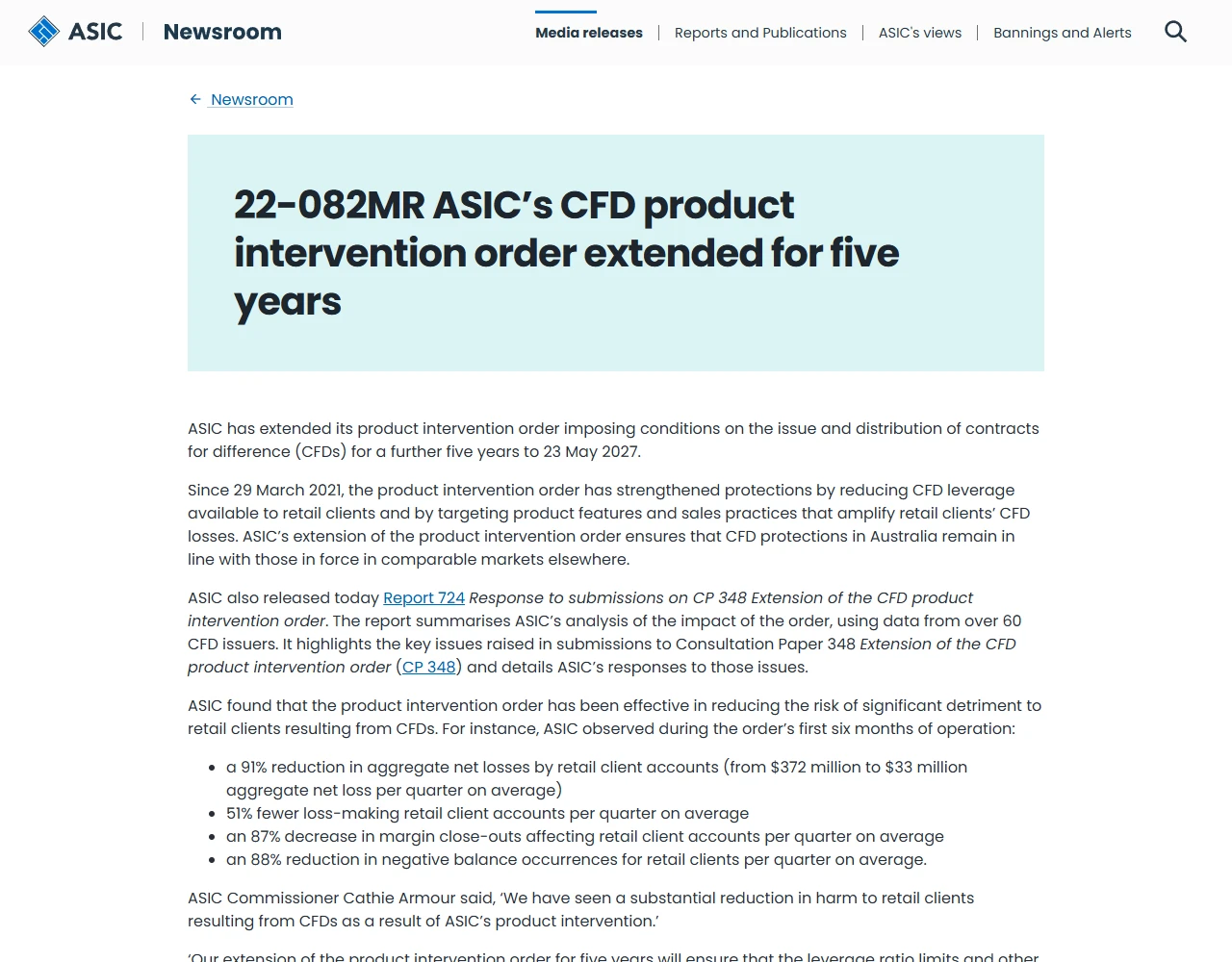 ASIC media release 22-082MR saying the CFD product intervention order was extended to 23 May 2027, followed by the falls in retail losses, close-outs and negative balances ASIC measured in its first six months